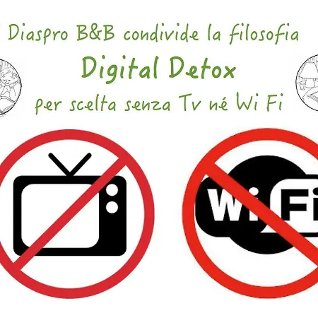 Diaspro - Digital Detox Per Offline Panzió Carloforte